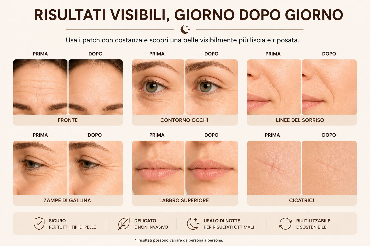 Collagen Tape Anti-Rughe e Cicatrici in Silicone 2